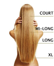 Charger l'image dans la galerie, Repousse Dreads